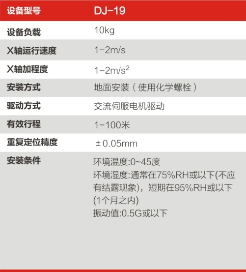 桁架系列