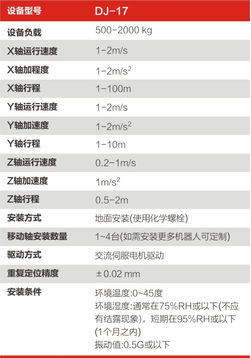 桁架系列